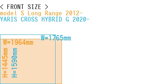 #model S Long Range 2012- + YARIS CROSS HYBRID G 2020-